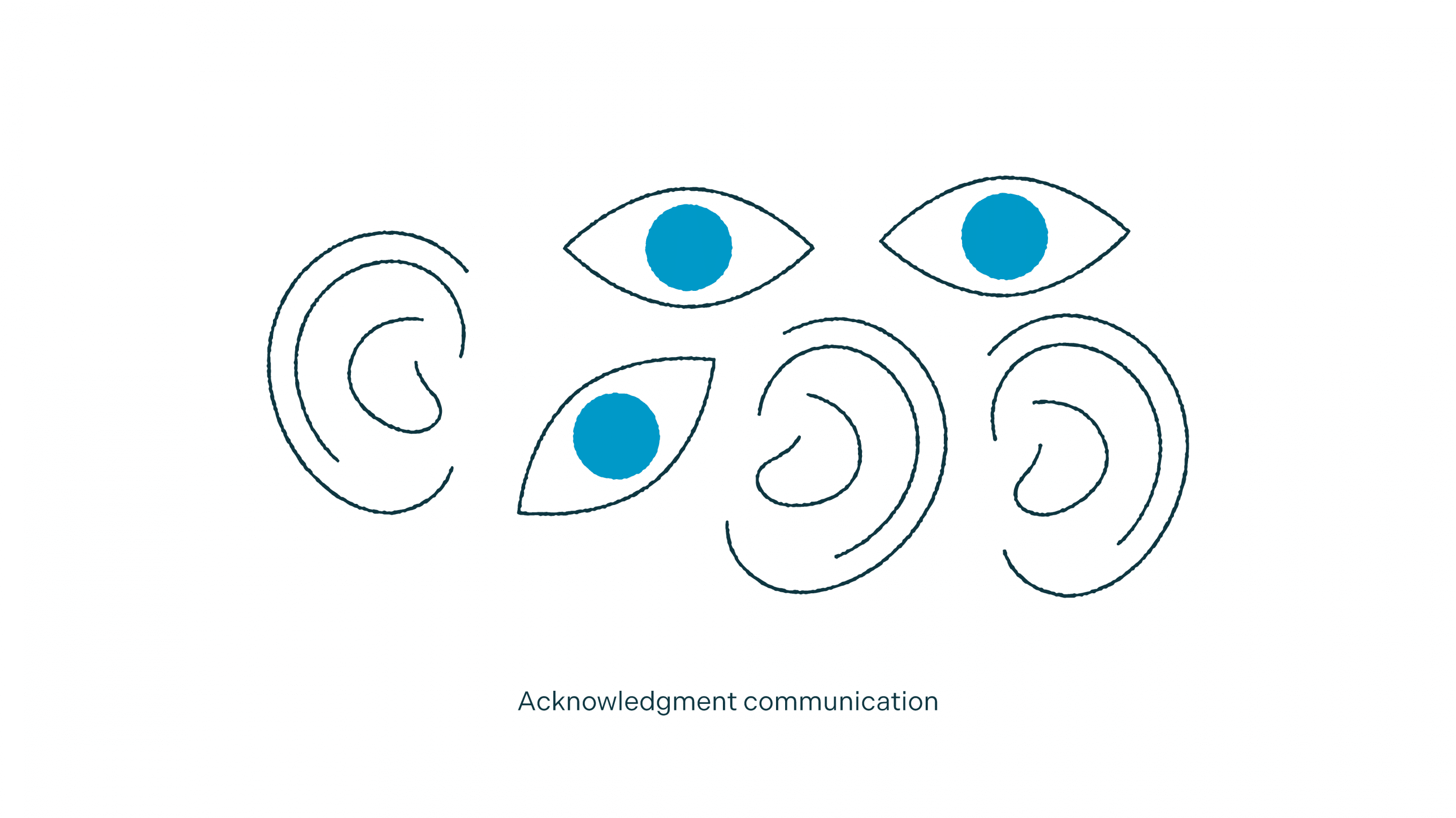 aknowledgment-communication